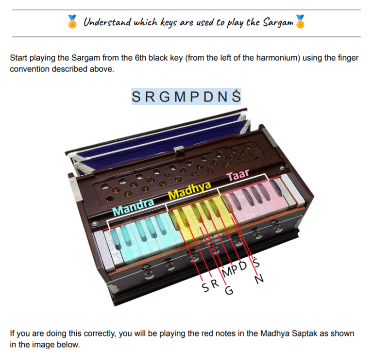 Harmonium with Labels